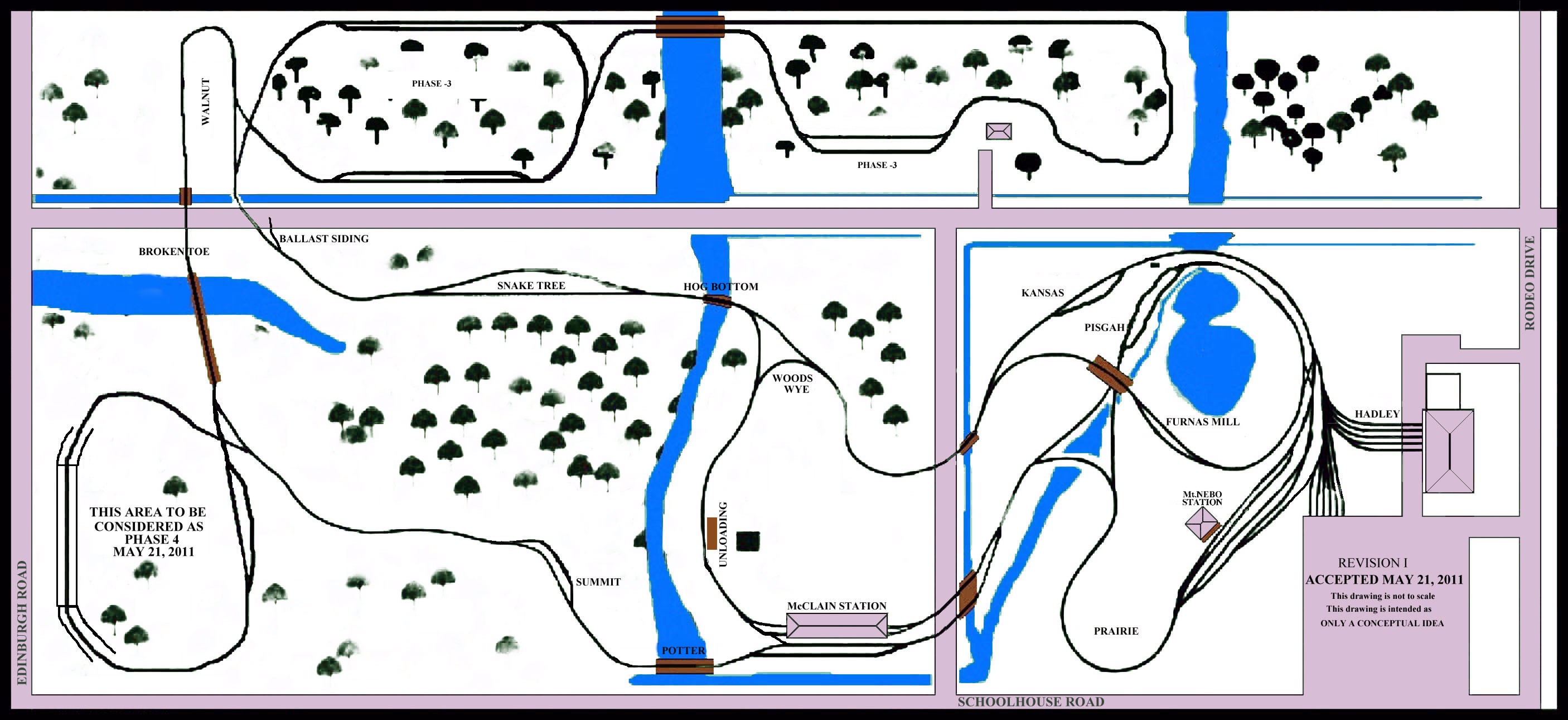 phase-3i trackplan